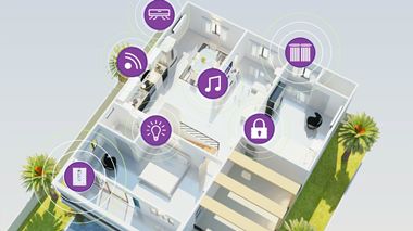 How can HDL smart home system help you